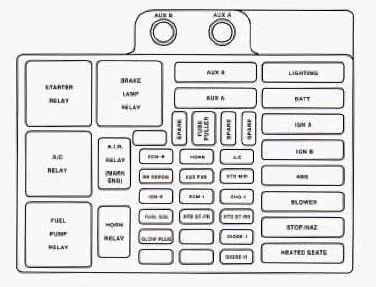 1998 Chevy Silverado Fuse Box Diagram