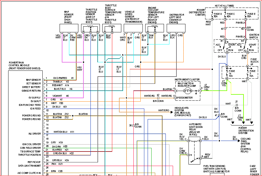 1998 Dodge Dakota Radio Wiring Diagram
