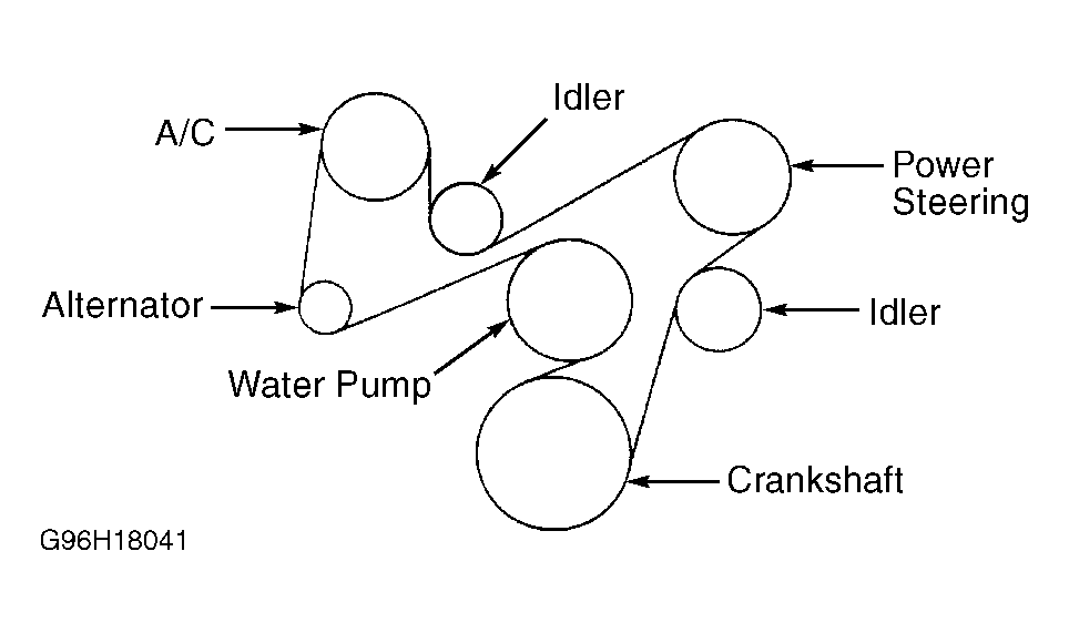 2005 Dodge Durango Serpentine Belt Diagram