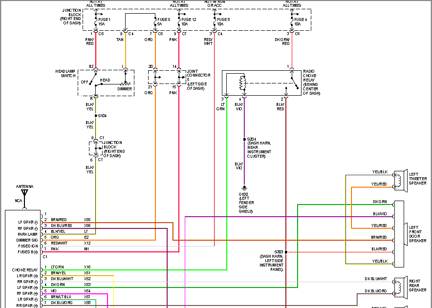 1998 Dodge Ram 1500 Stereo Wiring Diagram