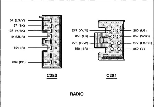 98 Ford Expedition Radio Wiring Diagram