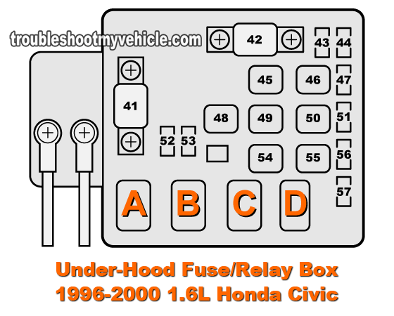 Fuse Box Diagram For 1998 Honda Civic
