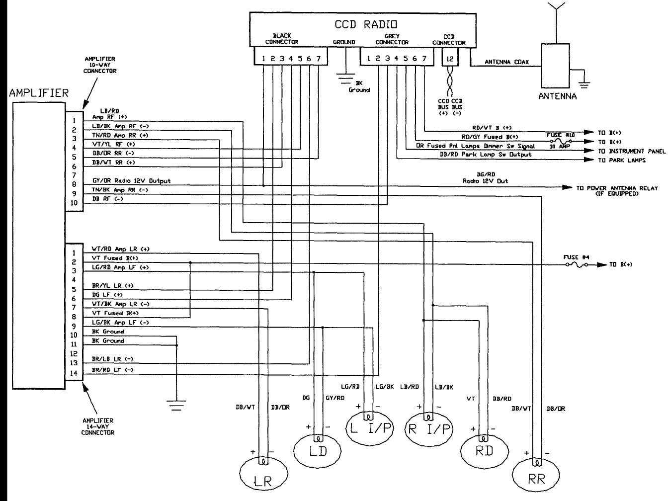1998 Jeep Cherokee Wiring Diagrams Pdf