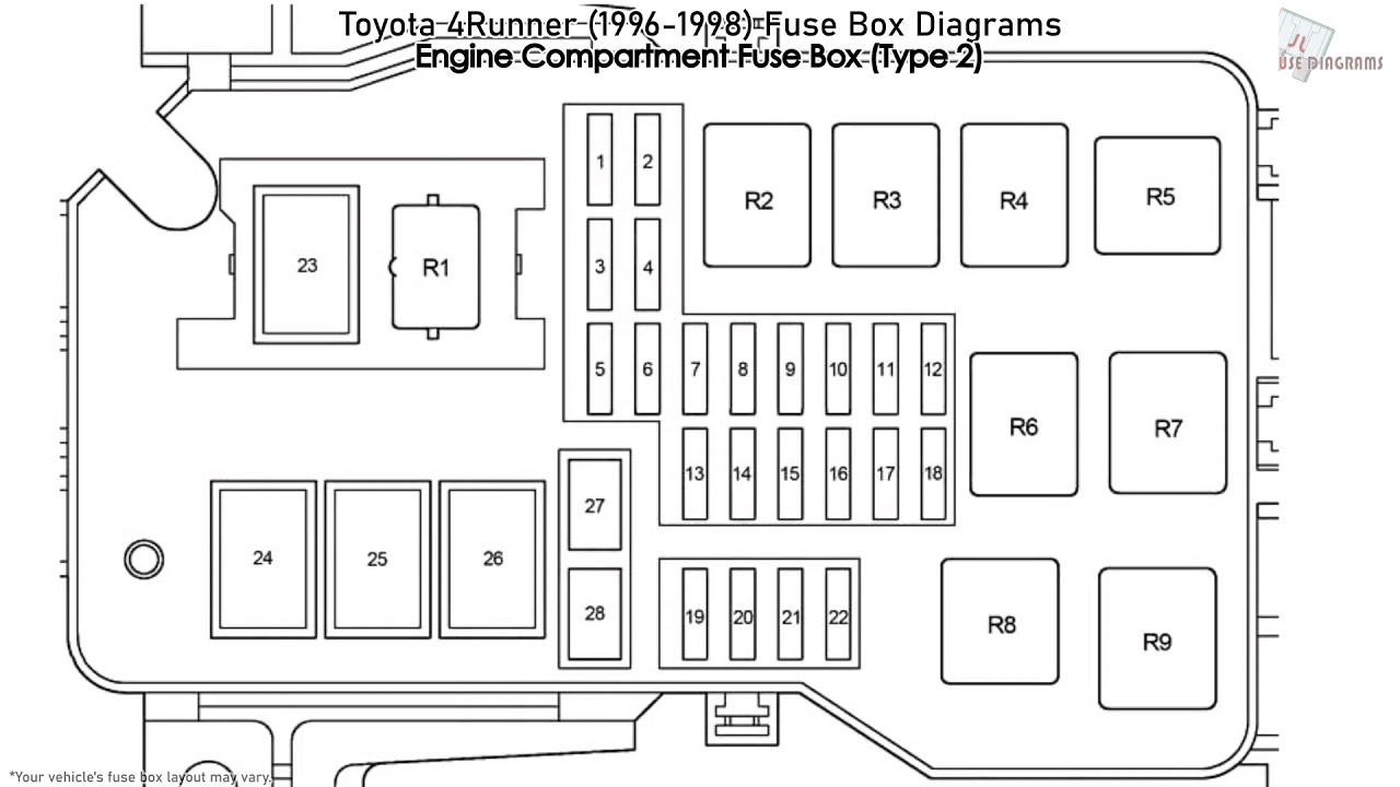 1998 Toyota 4runner Fuse Box Diagram