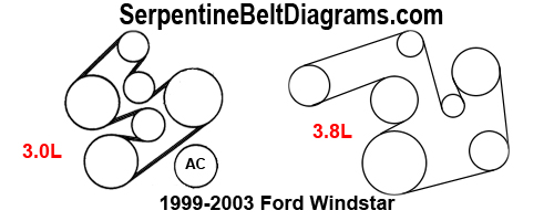 Ford Windstar Serpentine Belt Diagram