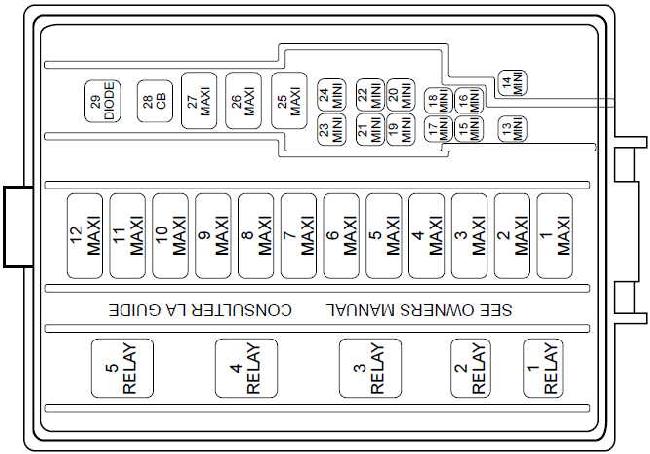 Fuse Box Diagram For 2004 Ford Mustang