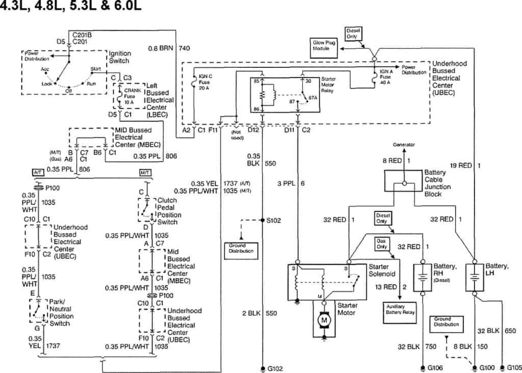 1999 Chevy Silverado Wiring Schematic