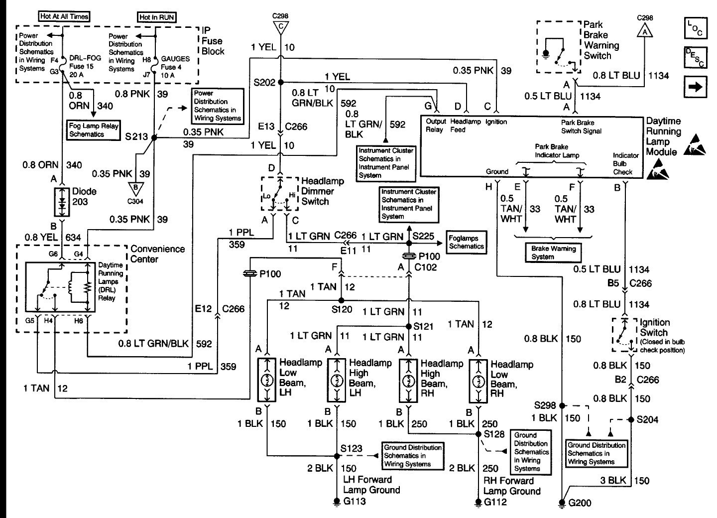 99 02 Silverado Radio Wiring Diagram Pdf