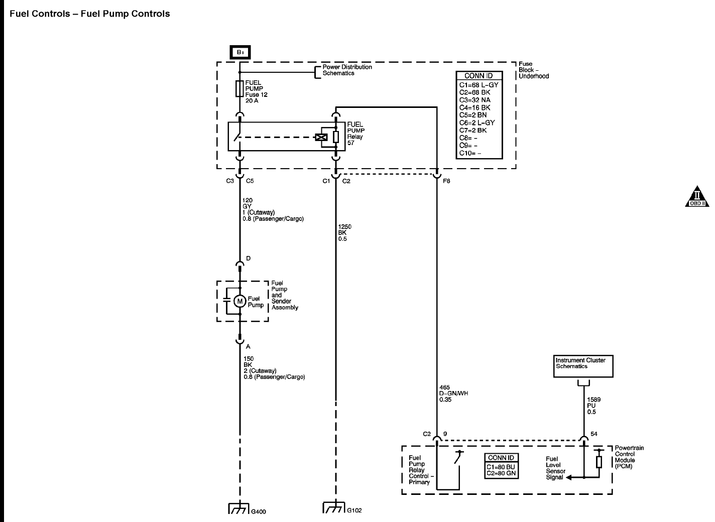 1995 Chevy 1500 Fuel Pump Wiring Diagram