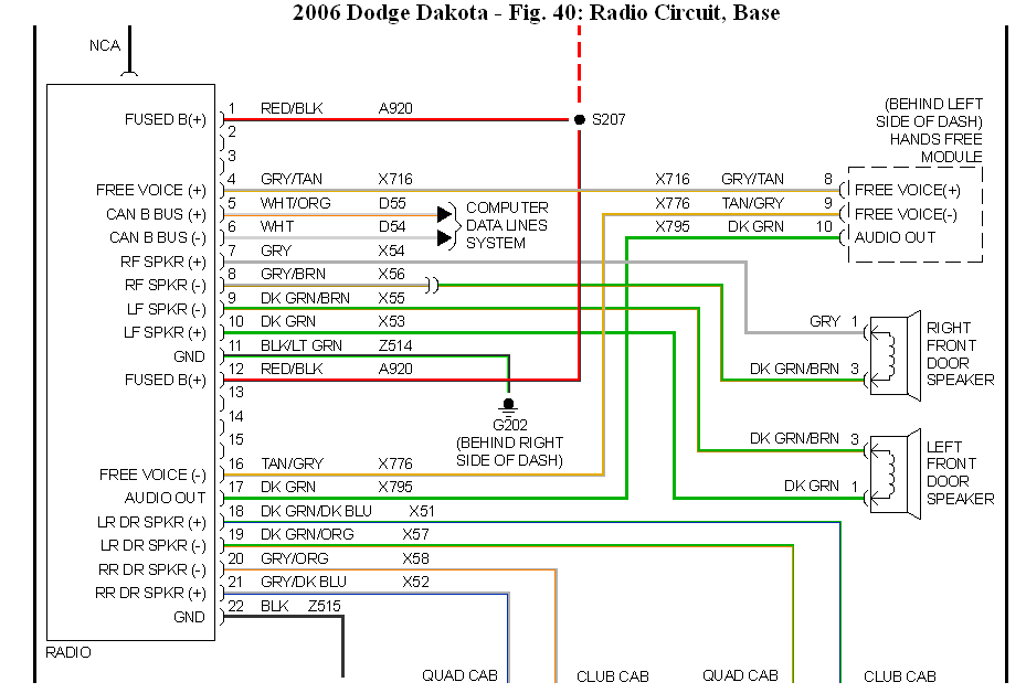 1999 Dodge Dakota Radio Wiring Diagram