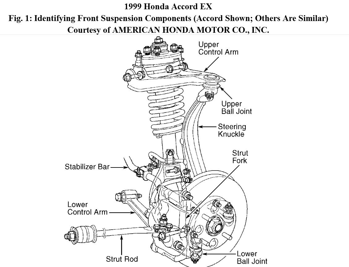 Honda Civic Front Suspension Diagram