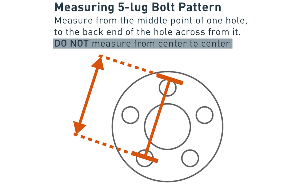 What Is A 5x114 3 Bolt Pattern