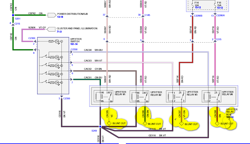 Ford Upfitter Switches Wiring Diagram