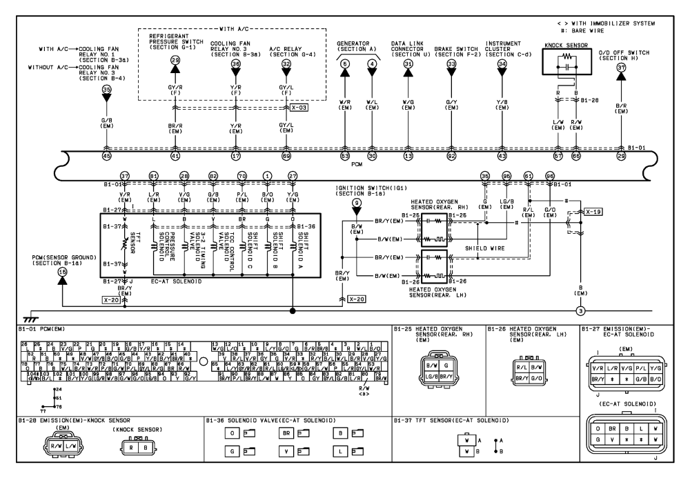 Steering Column 2000 Chevy Silverado Ignition Switch Wiring Diagram