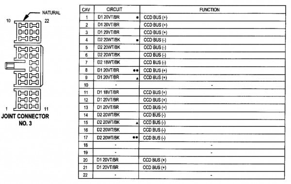 2000 Dodge Dakota Radio Wiring Diagram
