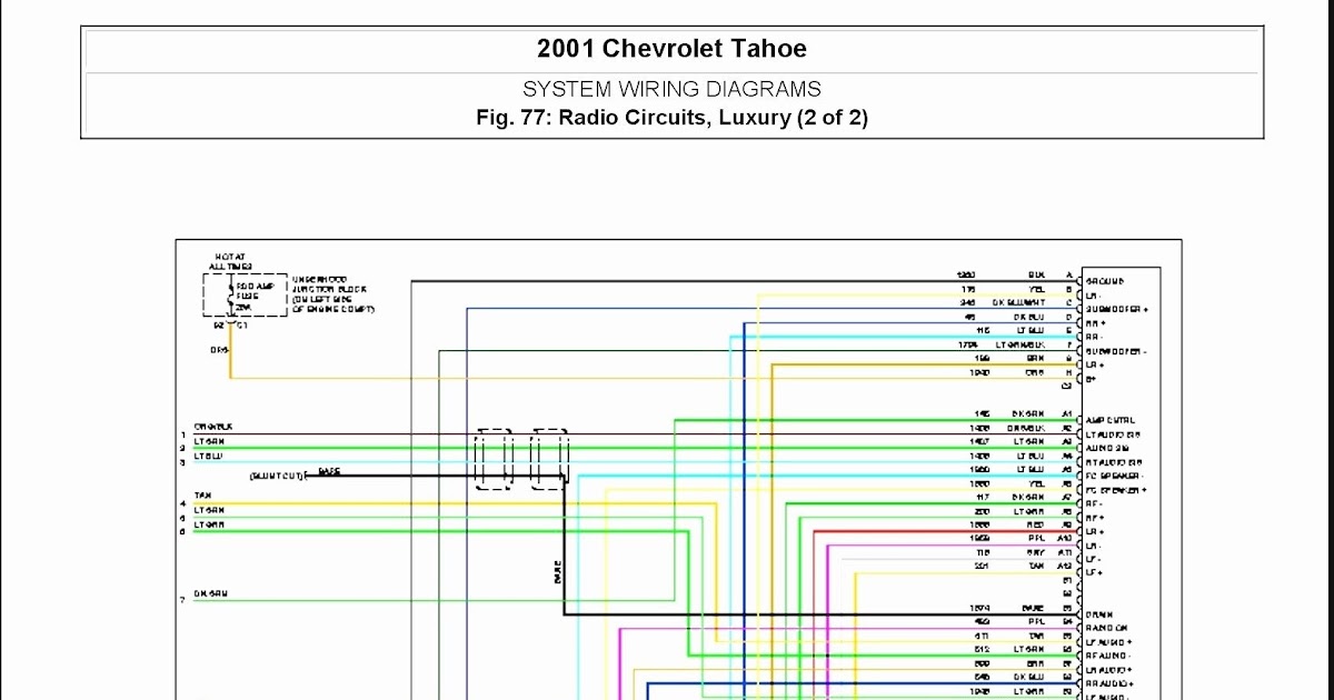 2000 Dodge Ram Stereo Wiring Diagram