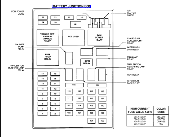 2000 F150 Fuse Box Diagram Under Hood