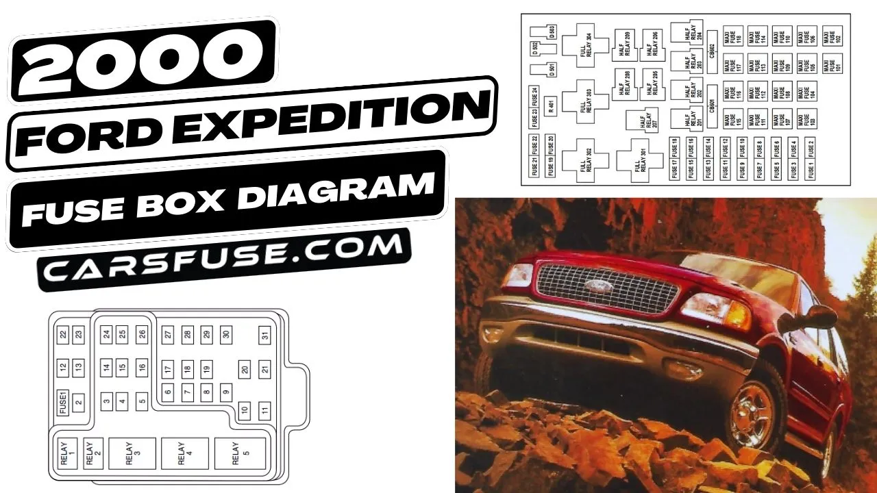 Fuse Diagram For A 2000 Ford Expedition