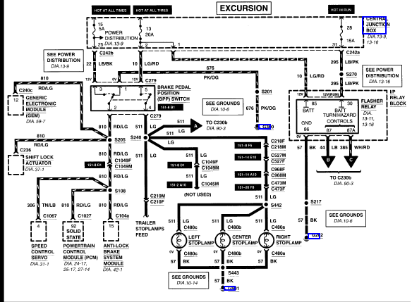 2000 Ford F250 Trailer Wiring Harness Diagram