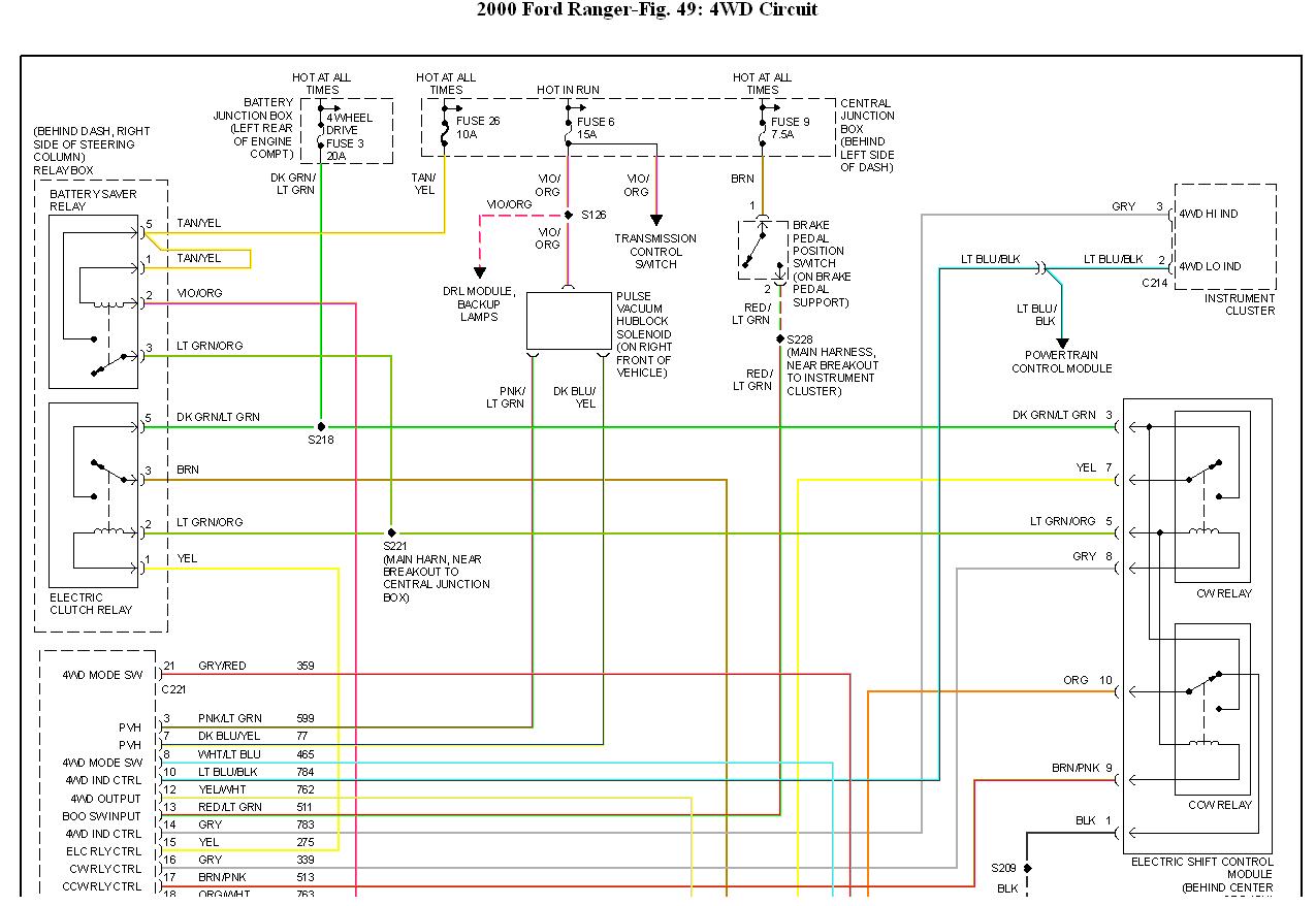 2000 Ford Ranger Wiring Diagram Manual
