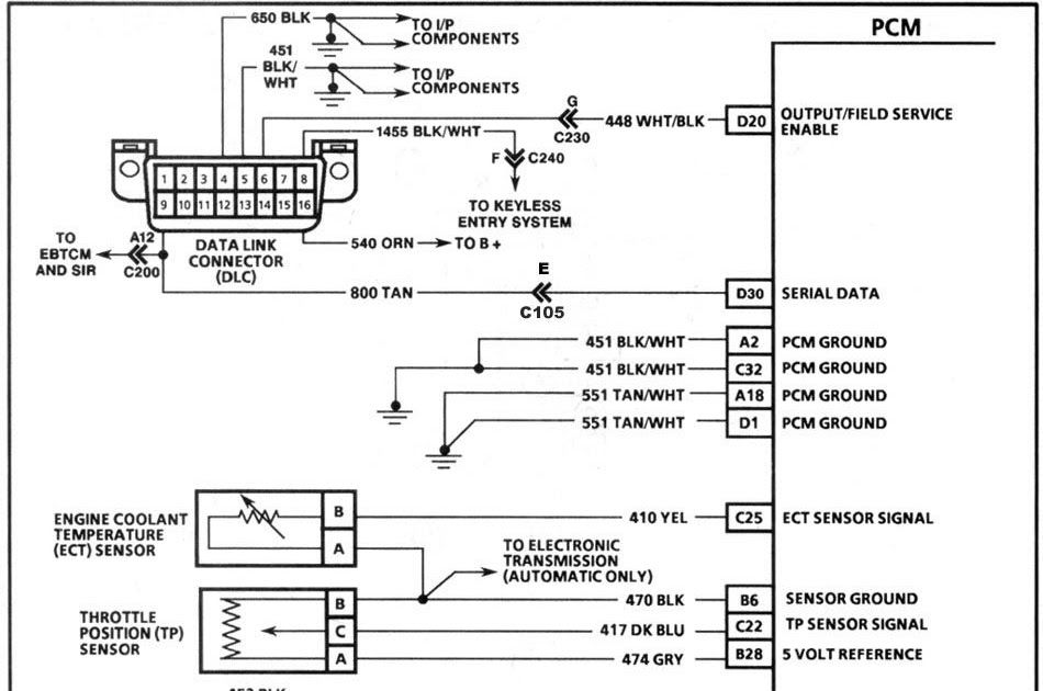 2000 Jeep Cherokee Pcm Wiring Diagram