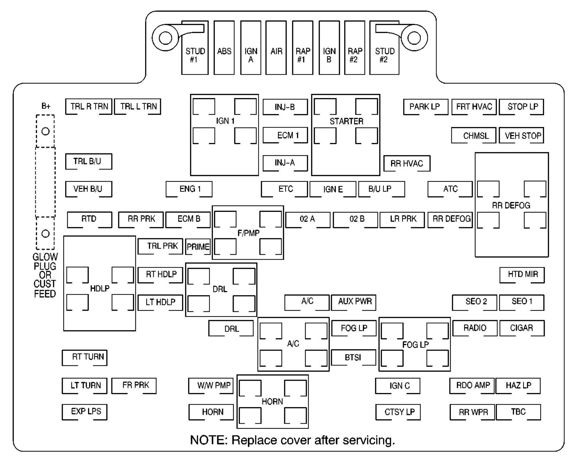 Fuse Panel 2000 Lincoln Town Car Fuse Box Diagram