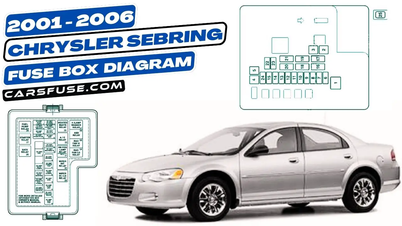 2006 Chrysler Sebring Fuse Box Diagram
