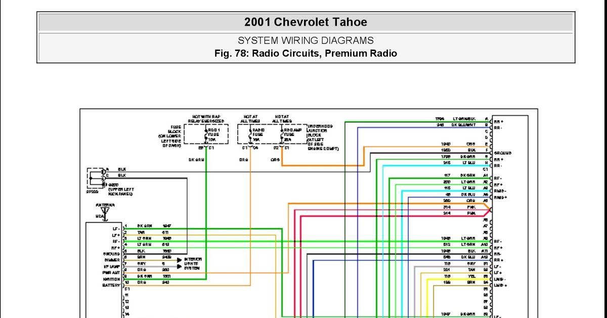 2001 Chevy Silverado 1500 Radio Wiring Diagram