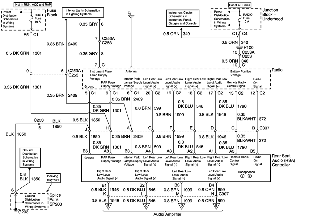 Stereo Wiring Diagram For 2001 Chevy Silverado