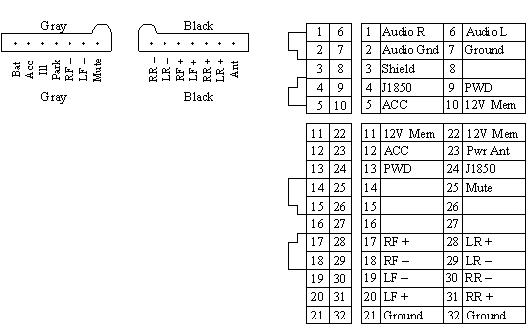 2001 Dodge Ram 2500 Stereo Wiring Diagram
