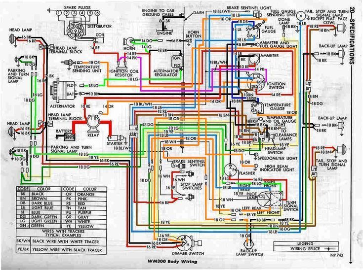 Wiring Diagram For 2001 Dodge Ram 2500