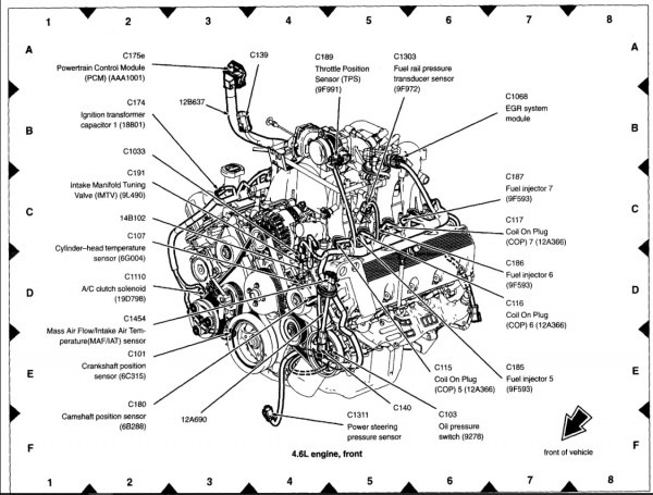 5.4 Triton 2001 Ford F150 5.4 Engine Diagram