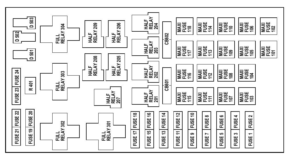 Owner Manual 2001 Ford Expedition Fuse Box Diagram