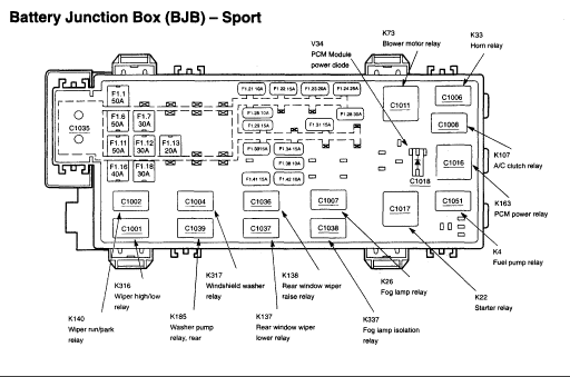 Fuse Box Diagram For 2001 Ford Explorer