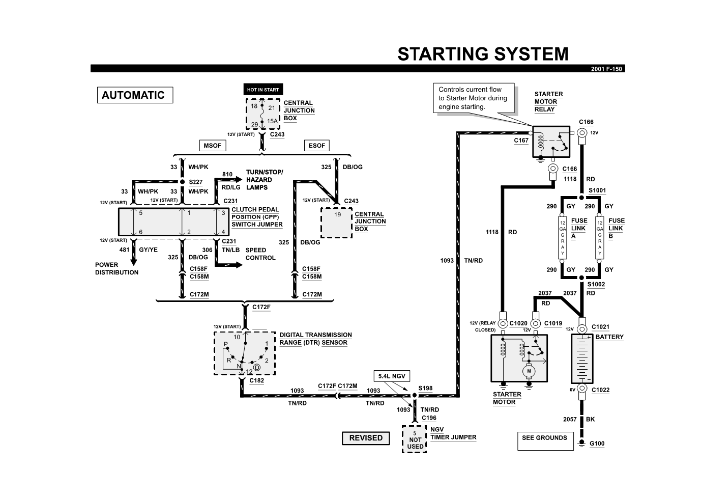 2001 Ford F150 Starter Wiring Diagram