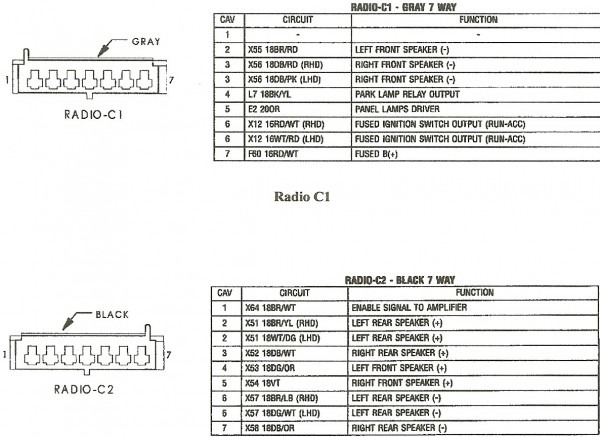 2001 Jeep Cherokee Radio Wiring Diagram