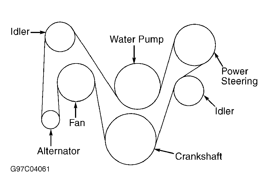 Jeep Grand Cherokee Serpentine Belt Diagram