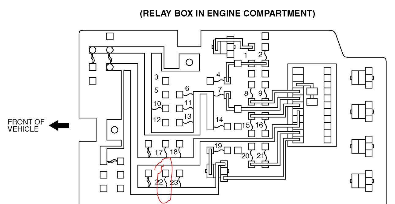 2001 Mitsubishi Eclipse Fuse Box Diagram
