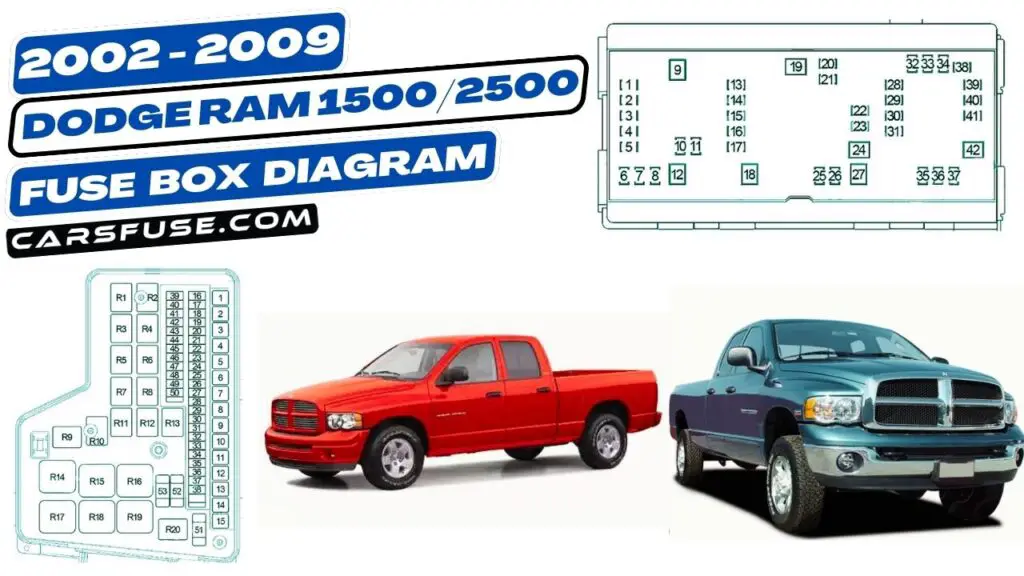2009 Dodge Ram 2500 Fuse Box Diagram