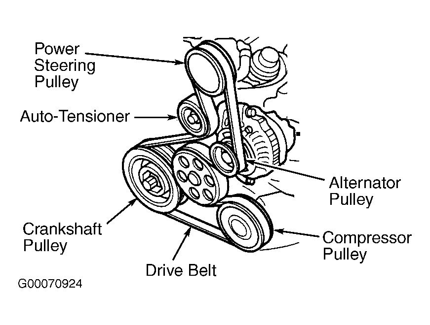 2006 Acura Mdx Serpentine Belt Diagram