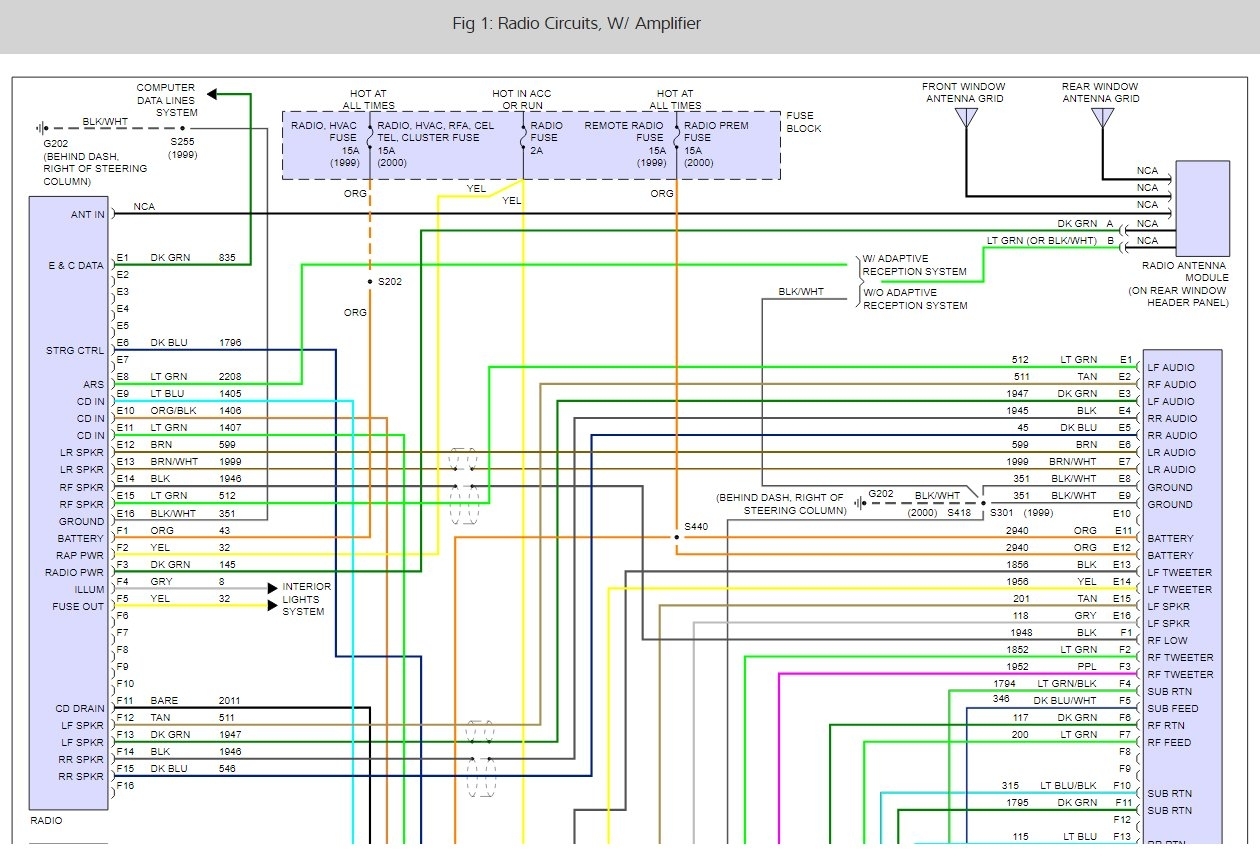 2002 Buick Lesabre Radio Wiring Diagram