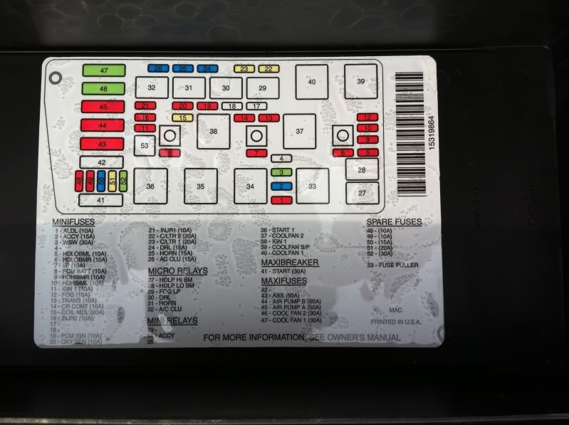 2002 Cadillac Deville Fuse Box Diagram