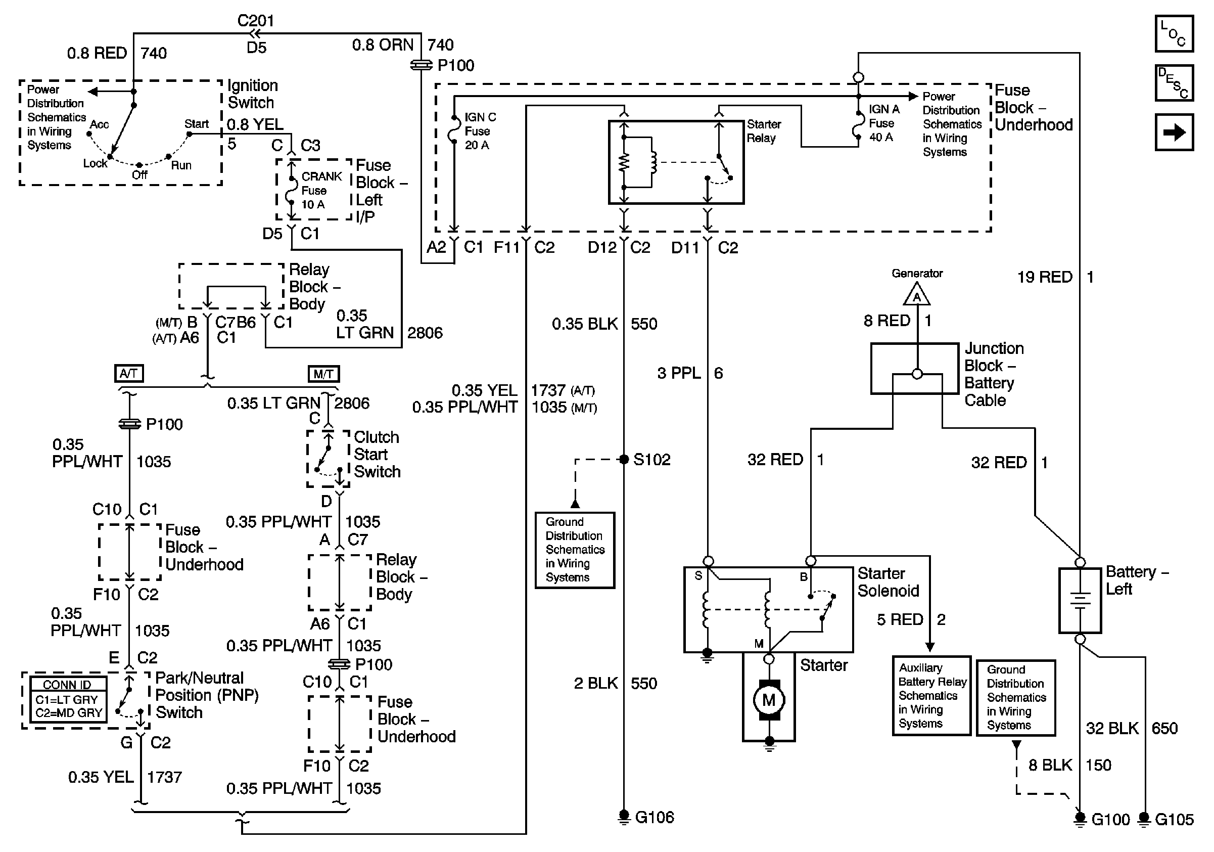 2002 Silverado 4.3 Motor View Diagram