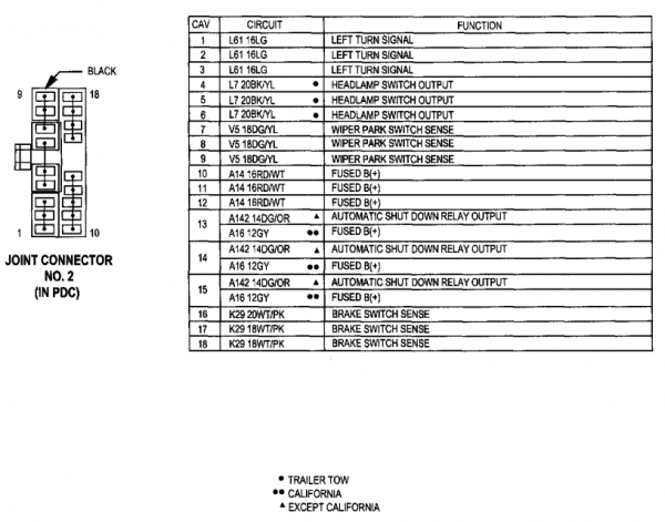 2002 Dodge Dakota Radio Wiring Diagram
