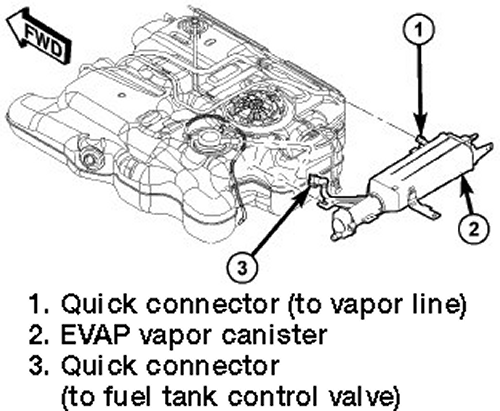 2002 Dodge Ram 1500 Evap System Diagram