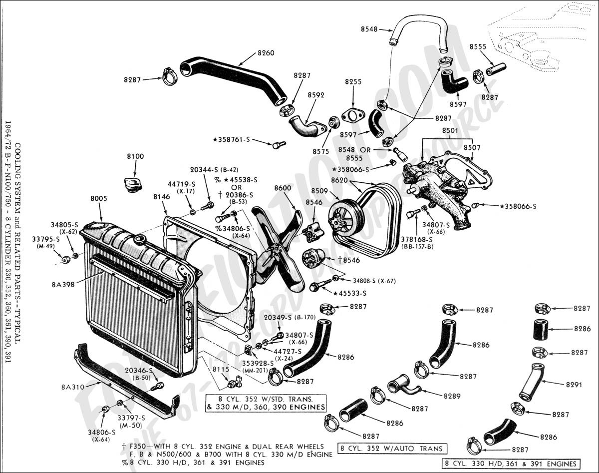 2002 Ford Explorer Coolant Hose Diagram