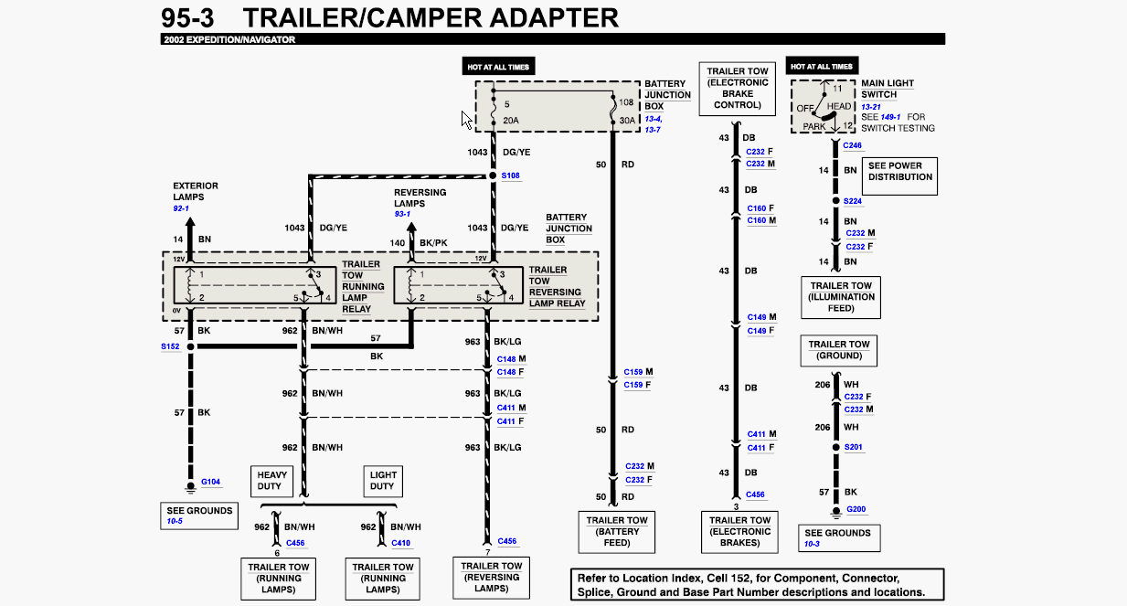 2002 Ford F250 Trailer Wiring Harness Diagram