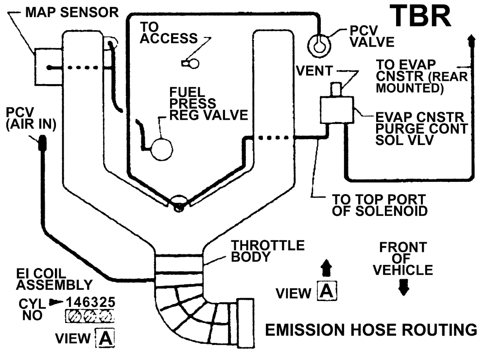 Diagram Ford Ranger Heater Hose Routing