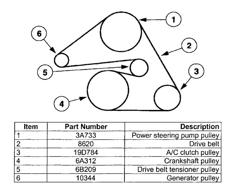 Serpentine Belt Diagram 2002 Ford Taurus