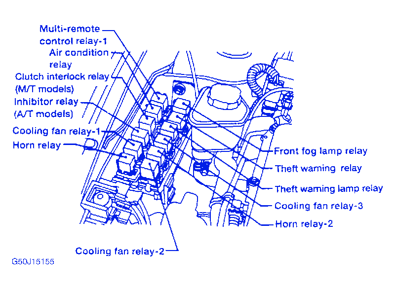 2002 Nissan Frontier Fuse Box Diagram